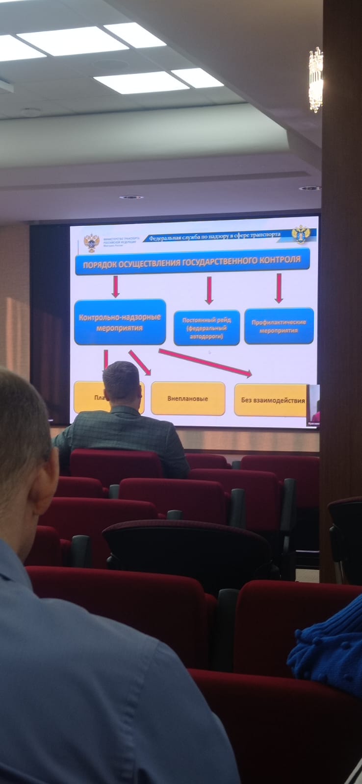 Всероссийская научно-практическая конференция «Информационные технологии в  дорожном хозяйстве» прошла в г. Томске - Ространснадзор