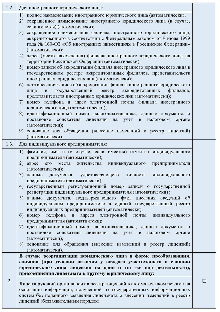 Лицензирование деятельности по перевозкам внутренним водным транспортом,  морским транспортом опасных грузов - Ространснадзор