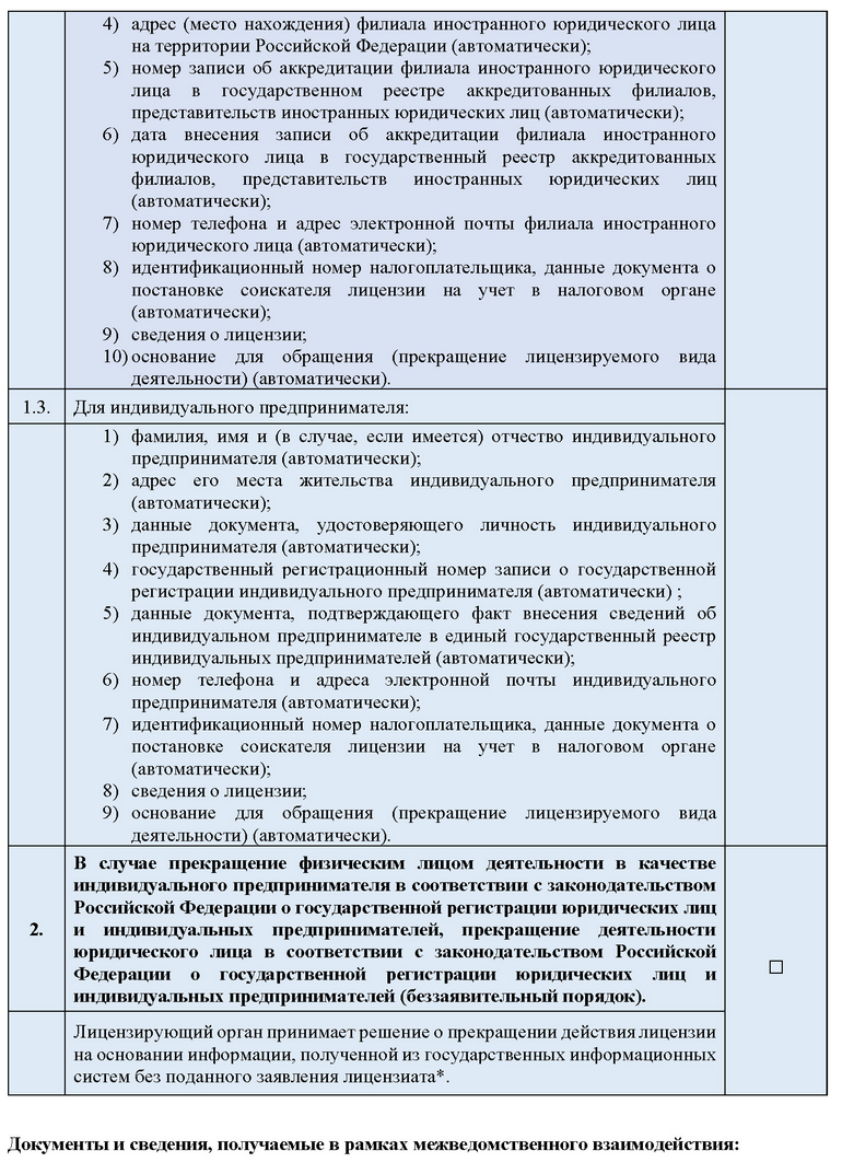 Лицензирование деятельности по перевозкам внутренним водным транспортом,  морским транспортом опасных грузов - Ространснадзор