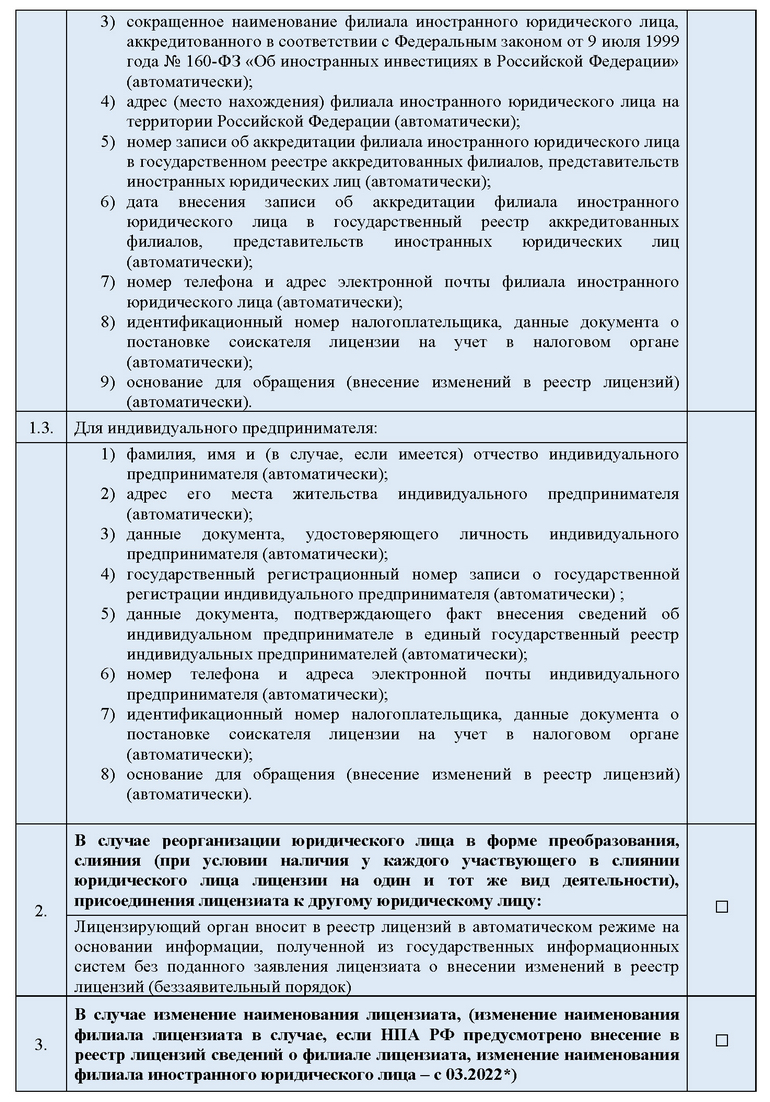 Лицензирование деятельности по перевозкам внутренним водным транспортом,  морским транспортом пассажиров - Ространснадзор