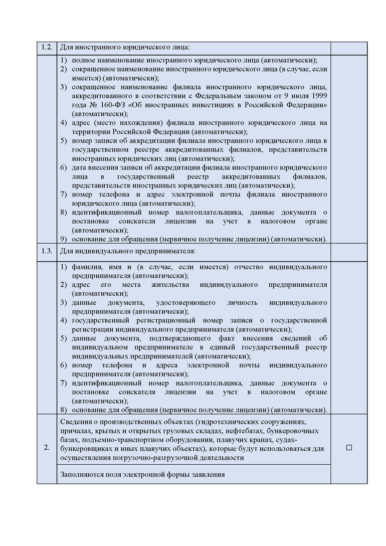 Лицензирование погрузочно-разгрузочной деятельности применительно к опасным  грузам на внутреннем водном транспорте, в морских портах - Ространснадзор