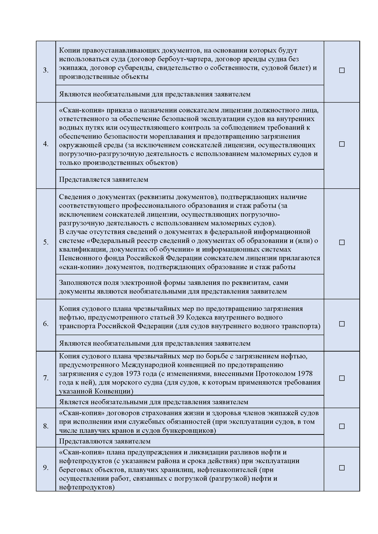 Лицензирование погрузочно-разгрузочной деятельности применительно к опасным  грузам на внутреннем водном транспорте, в морских портах - Ространснадзор